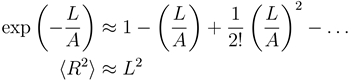 Equation 2 Equation 2