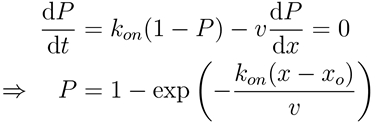 Equation Equation