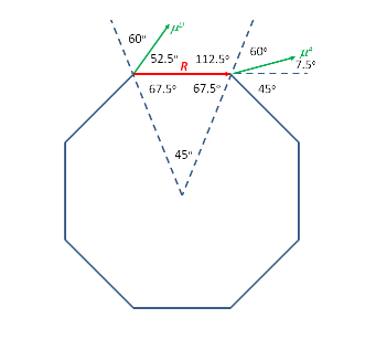 Figure 1 Figure 1