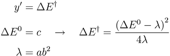 Equation Equation