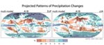 Future precipitation