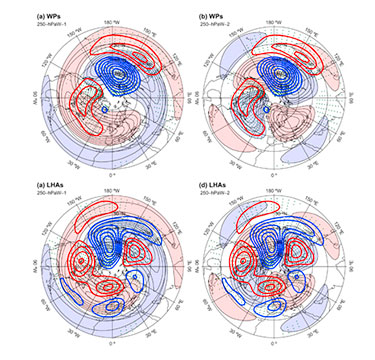 Geopotential heights