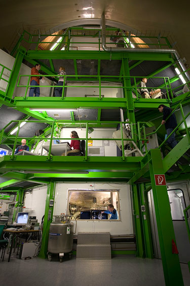 AIDA Facility