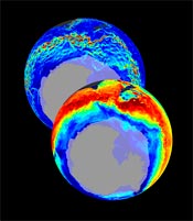 Currents and carbon