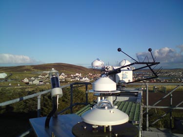 Lerwick Met Office