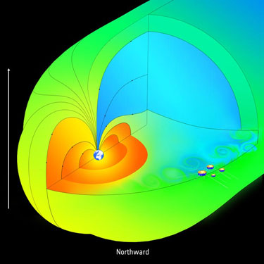 An illustration of the aligned magnetic fields of the Earth and the interplanetary field forming the Kelvin-Helmholtz waves