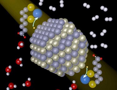 Artist's illustration of how artificial photosynthesis occurs