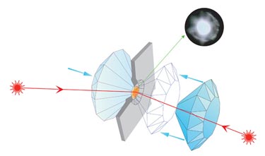 Illustrated experimental set-up