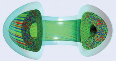 Figure 4: Heat loss through turbulence