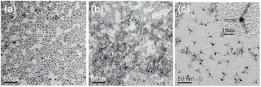 CdSe nanocrystals: dots, nanorods and tetrapods