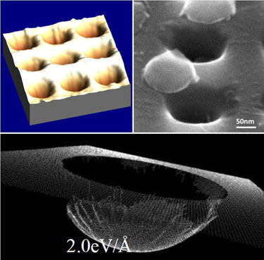 Laser patterning of graphene: actual and simulated results