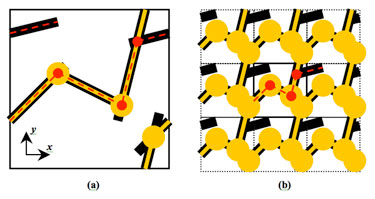 Percolating paths