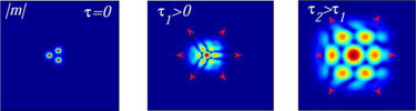 Spatial-dependent excitation of spin waves from STNO array