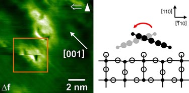 Manipulation of a single molecule
