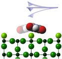 Non-contact AFM