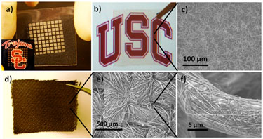Highly conductive nanowire-coated plastic and fabric substrates
