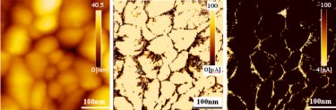 Highly local measurement of switching surface
