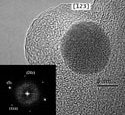 Nanocomposite
