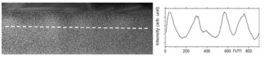 Cobalt clusters in silicon dioxide layer