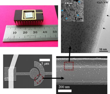 Multiple sensor elements on a single chip
