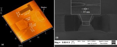 Nano-oxide mask and sharp-tip emitter