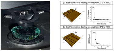 Sample characterization: macroscopically thick natural tourmaline gemstone