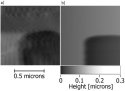 Optical beam deflection and vertical displacement signals