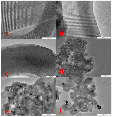 Gold nanoparticles intercalated in the walls of mesoporous silica