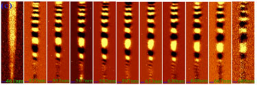 Emission mapping reveals multi-cavities