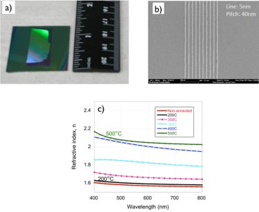 Example of imprinted gratings on titania resist films and their optical properties
