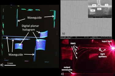 Printable photonic chip. a) optical picture of a photonic chip, b) SEM picture of a planar hologram. c) Optical picture of an integrated chip excited with a red laser at the input. Printable photonic chip. a) optical picture of a photonic chip, b) SEM picture of a planar hologram. c) Optical picture of an integrated chip excited with a red laser at the input.