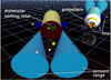 Nanobot sensor