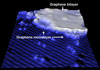 Grahene bilayer