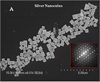 Silver nanocubes