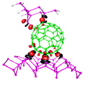 Tip-Fullerene Interaction