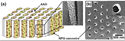 Nanowire and composite