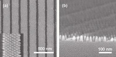 Turning nanotechnology into production technology