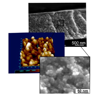 Nanoporous film