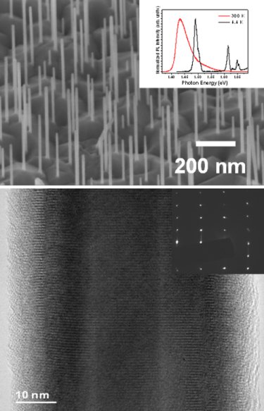 Detail: wurtzite GaAs/AlGaAs core-shell nanowires