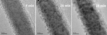 Melting behavior of zinc nanowire