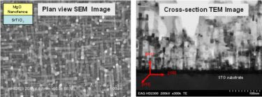 3D nanofence in detail