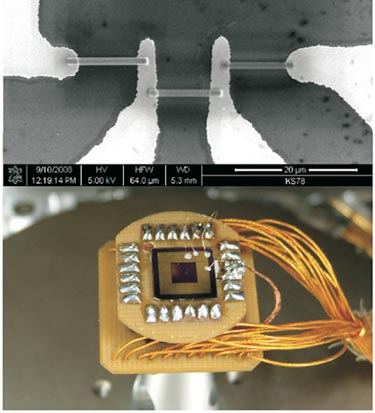 Measurement set-up