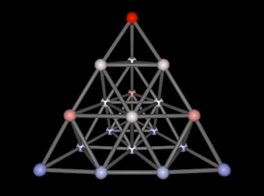 Tetrahedral silver cluster