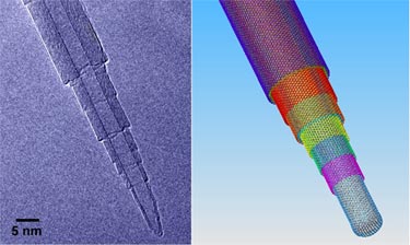 Carbon nanotube probe