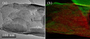 Coaxial cobalt-in-carbon nanotube