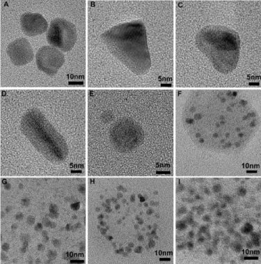 Palladium nanoparticles