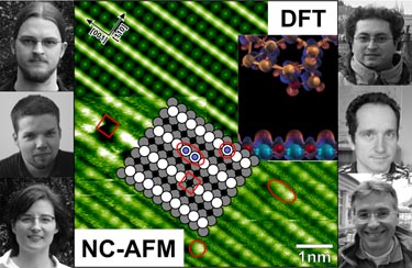 Teamwork: oxygen and titanium atoms imaged simultaneously on TiO<sub>2</sub>(110) surface