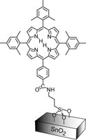 Linking agent