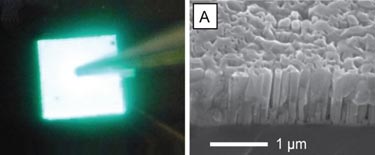 Phosphor-free white LED technology