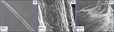 Carbon nanotube fibre unwound to create brush-like electrode